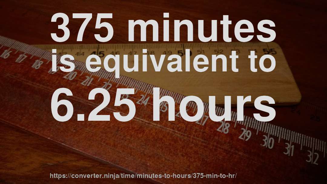 375 minutes is equivalent to 6.25 hours