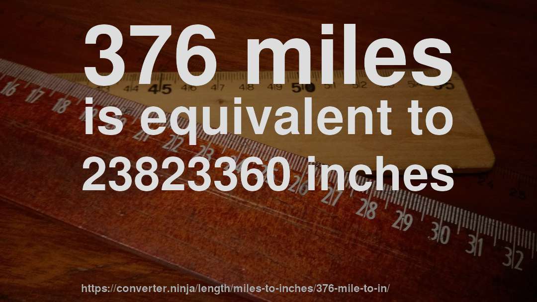 376 miles is equivalent to 23823360 inches