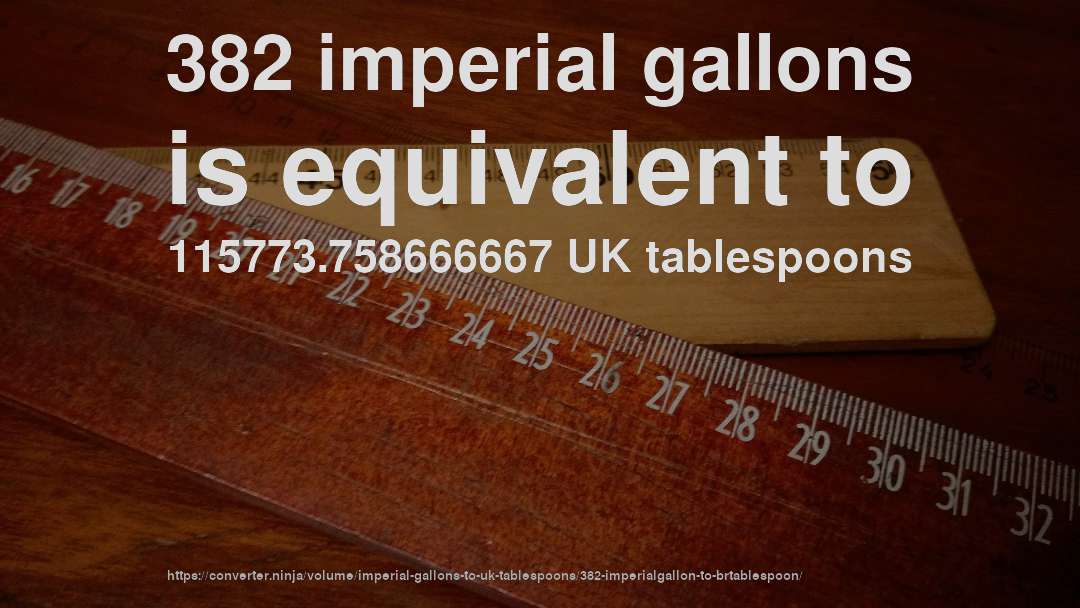 382 imperial gallons is equivalent to 115773.758666667 UK tablespoons
