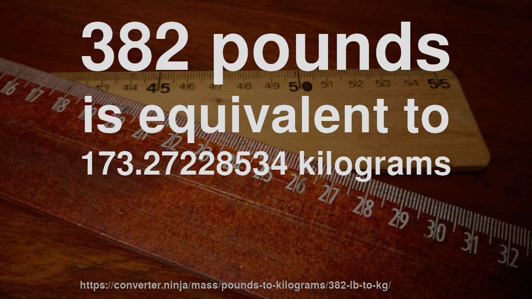 382 pounds is equivalent to 173.27228534 kilograms