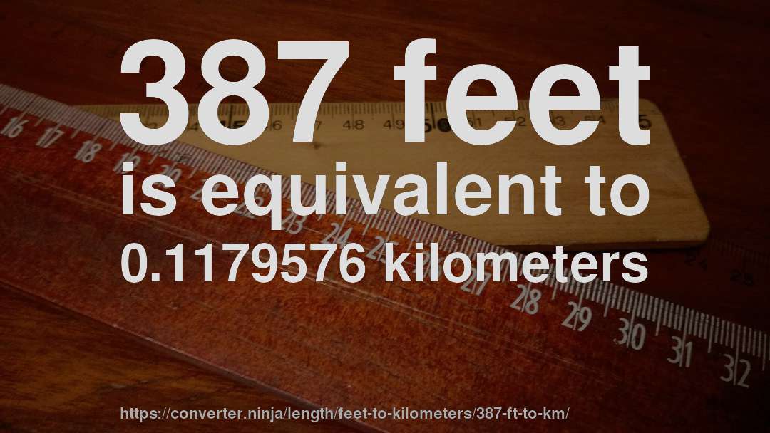 387 feet is equivalent to 0.1179576 kilometers
