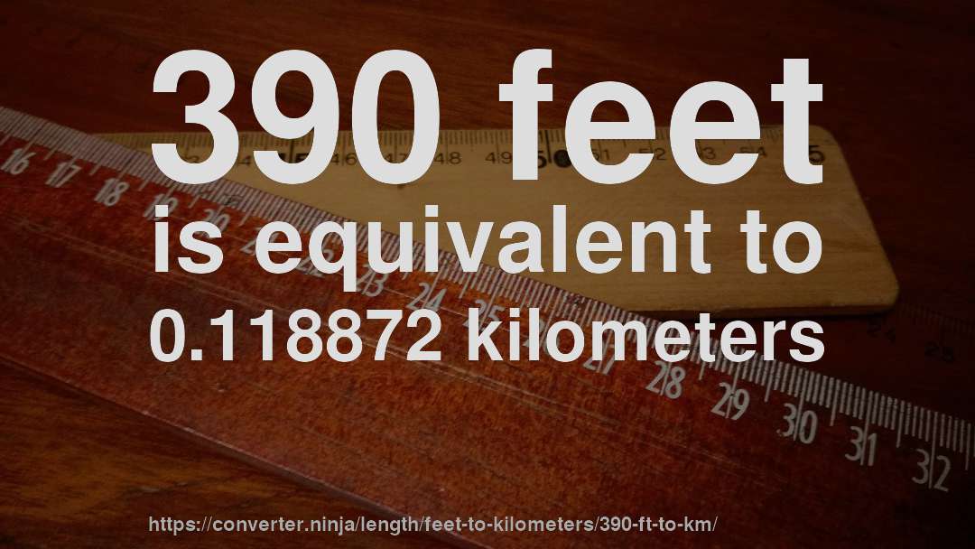 390 feet is equivalent to 0.118872 kilometers