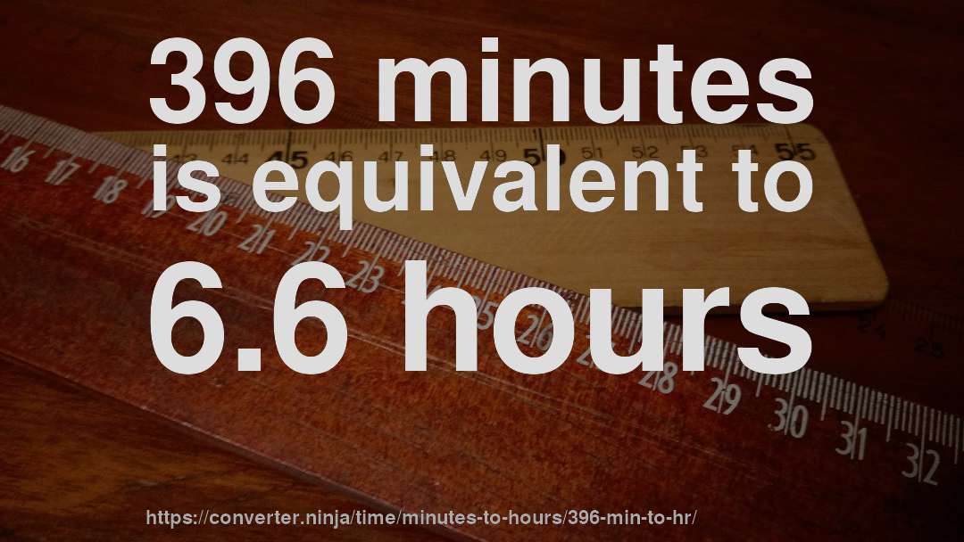 396 minutes is equivalent to 6.6 hours
