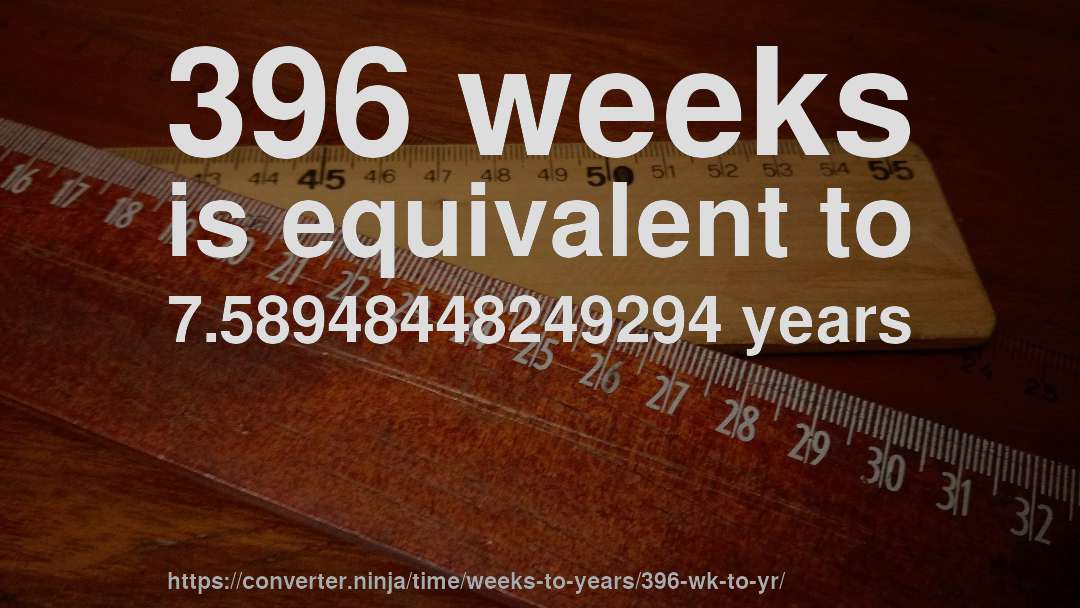 396 weeks is equivalent to 7.58948448249294 years
