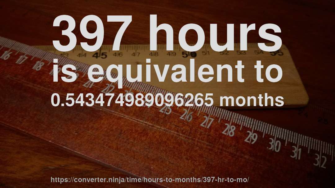 397 hours is equivalent to 0.543474989096265 months