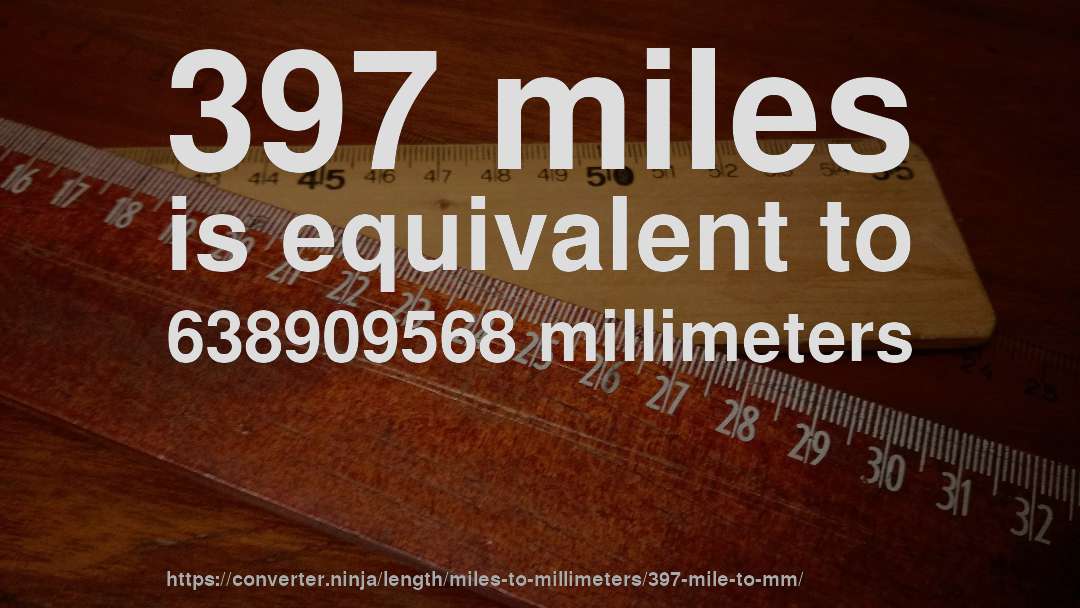 397 miles is equivalent to 638909568 millimeters