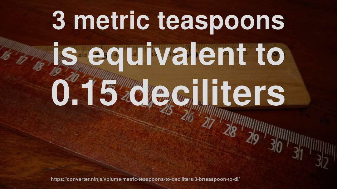 3 metric teaspoons is equivalent to 0.15 deciliters