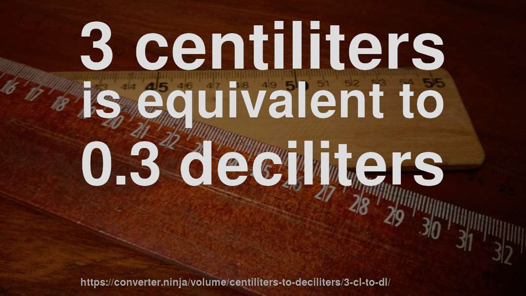 3 centiliters is equivalent to 0.3 deciliters