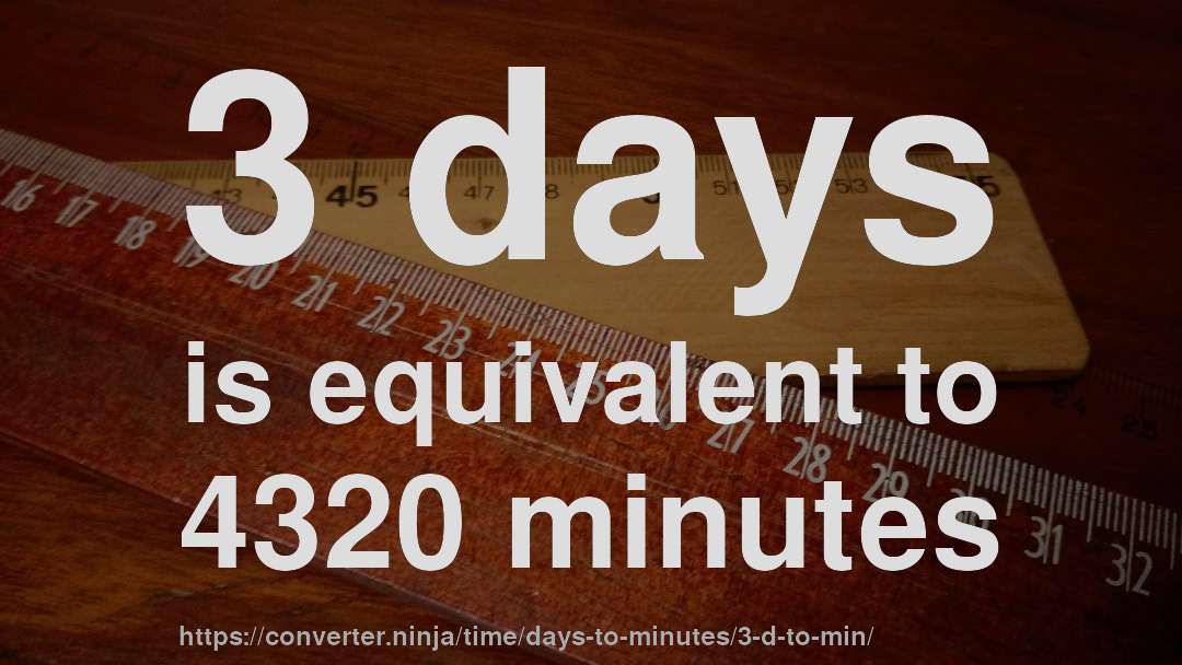 3 days is equivalent to 4320 minutes