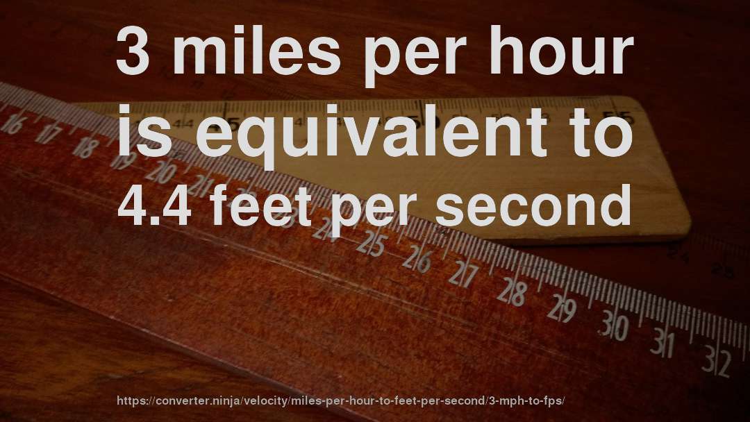 3 miles per hour is equivalent to 4.4 feet per second