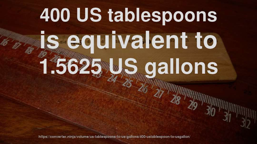 400 US tablespoons is equivalent to 1.5625 US gallons