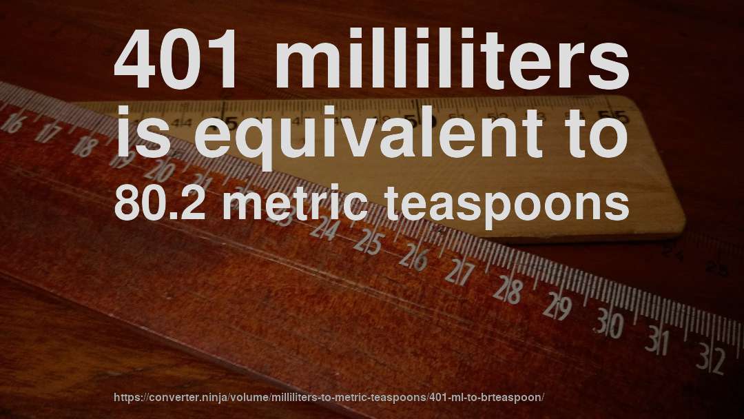 401 milliliters is equivalent to 80.2 metric teaspoons