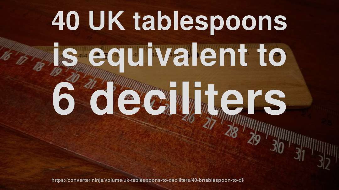 40 UK tablespoons is equivalent to 6 deciliters