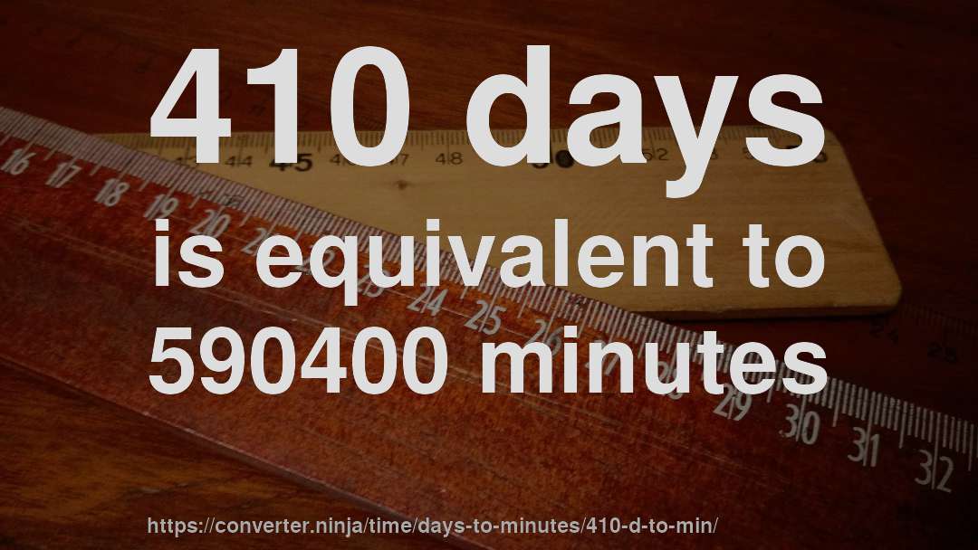 410 days is equivalent to 590400 minutes