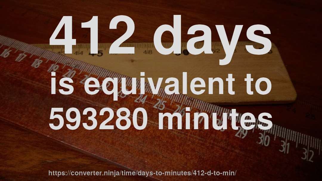 412 days is equivalent to 593280 minutes