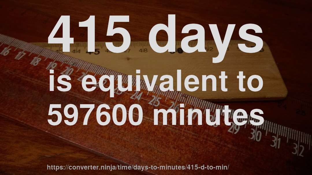 415 days is equivalent to 597600 minutes