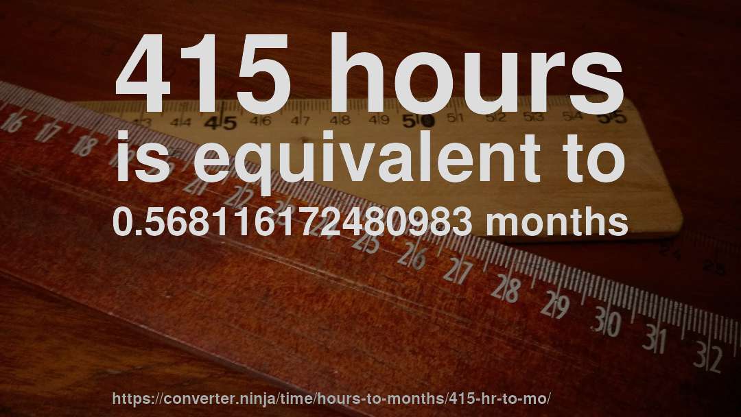 415 hours is equivalent to 0.568116172480983 months