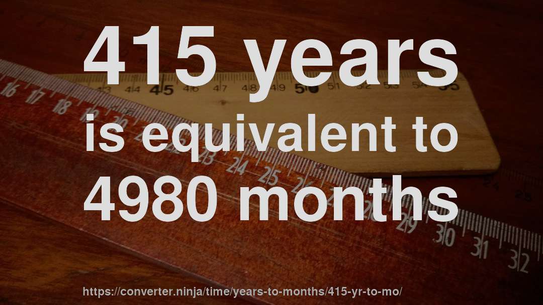 415 years is equivalent to 4980 months