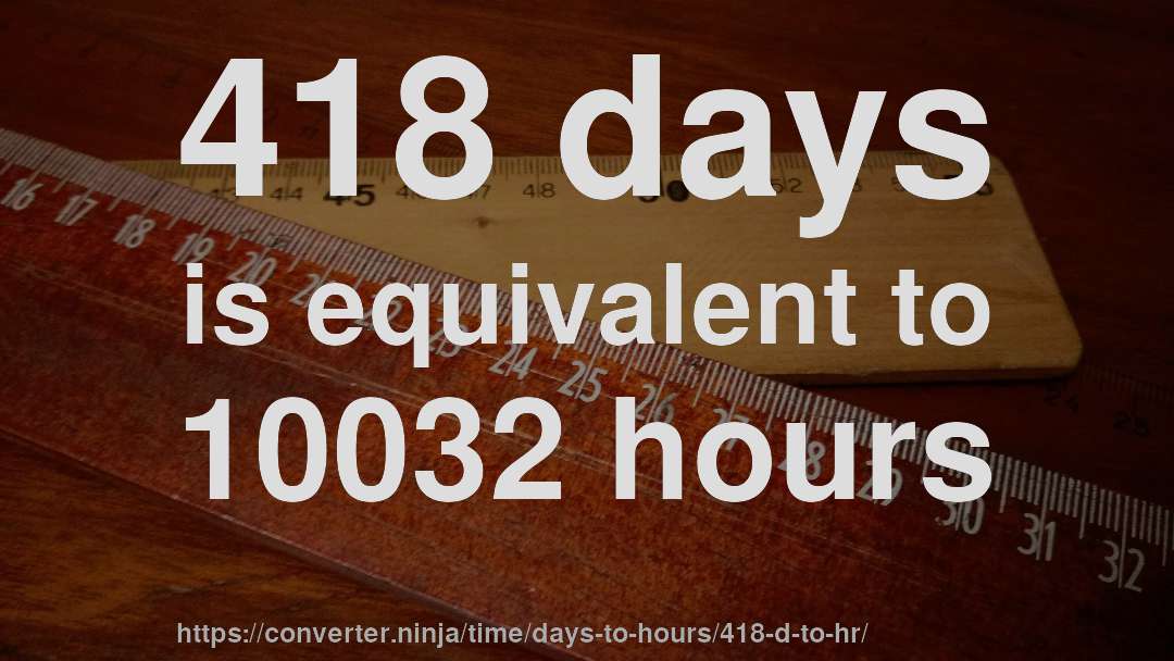 418 days is equivalent to 10032 hours