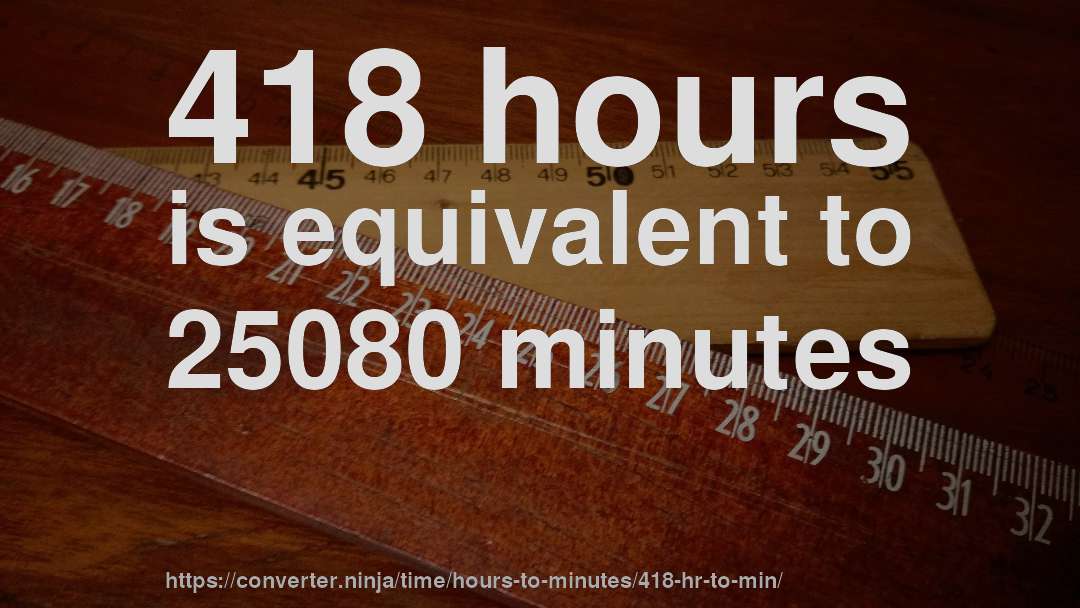 418 hours is equivalent to 25080 minutes