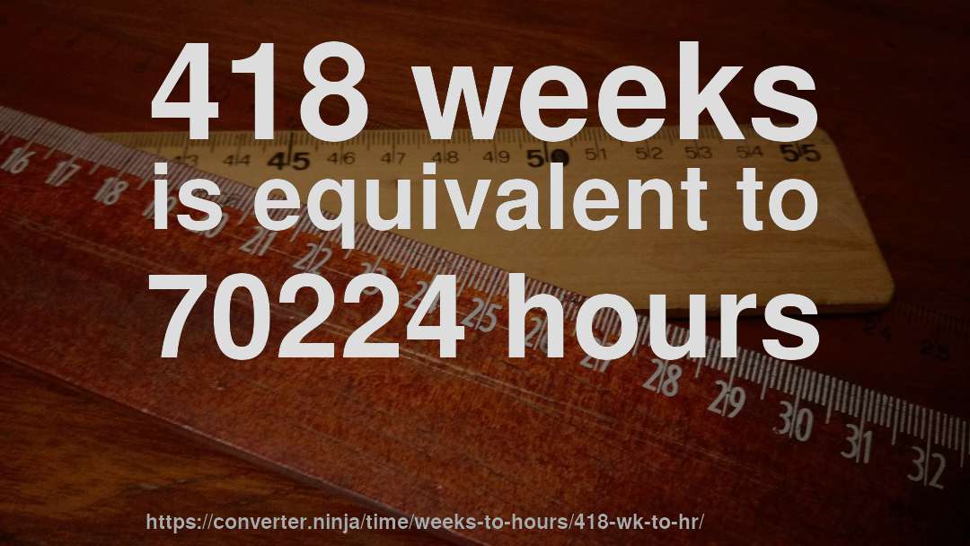418 weeks is equivalent to 70224 hours