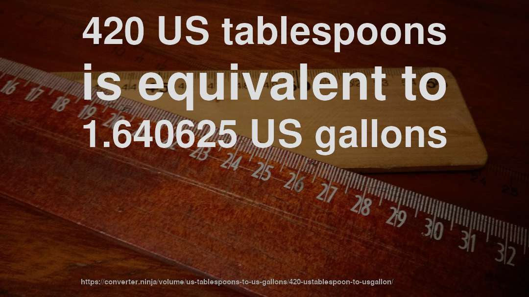 420 US tablespoons is equivalent to 1.640625 US gallons