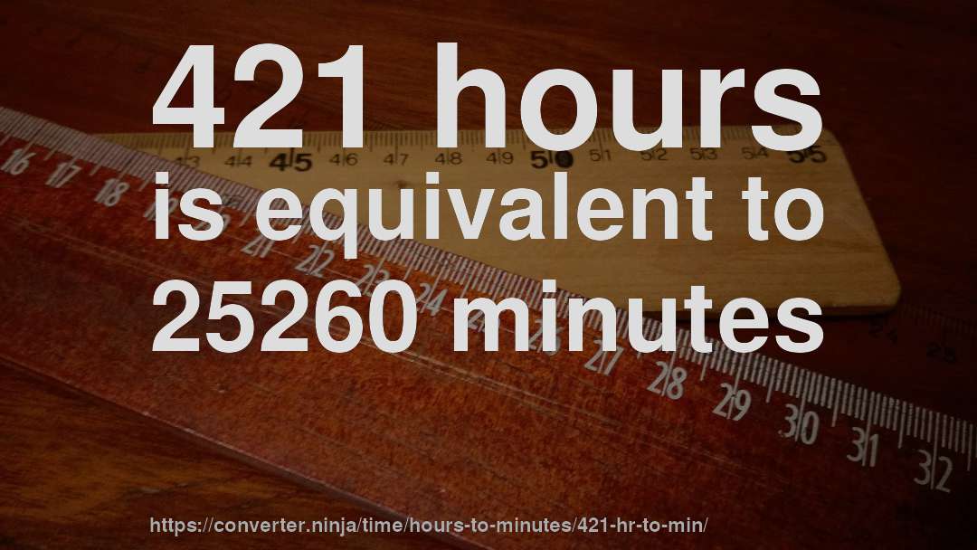 421 hours is equivalent to 25260 minutes