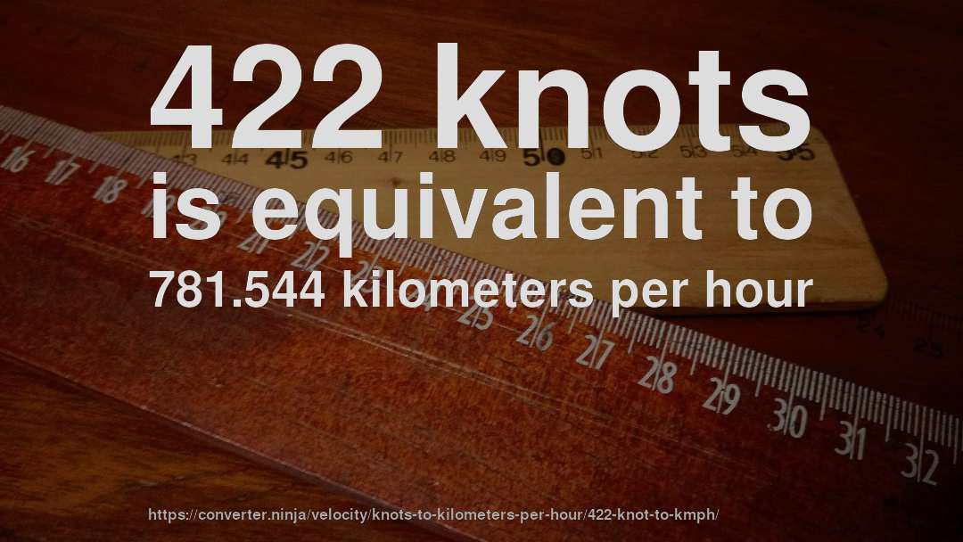 422 knots is equivalent to 781.544 kilometers per hour