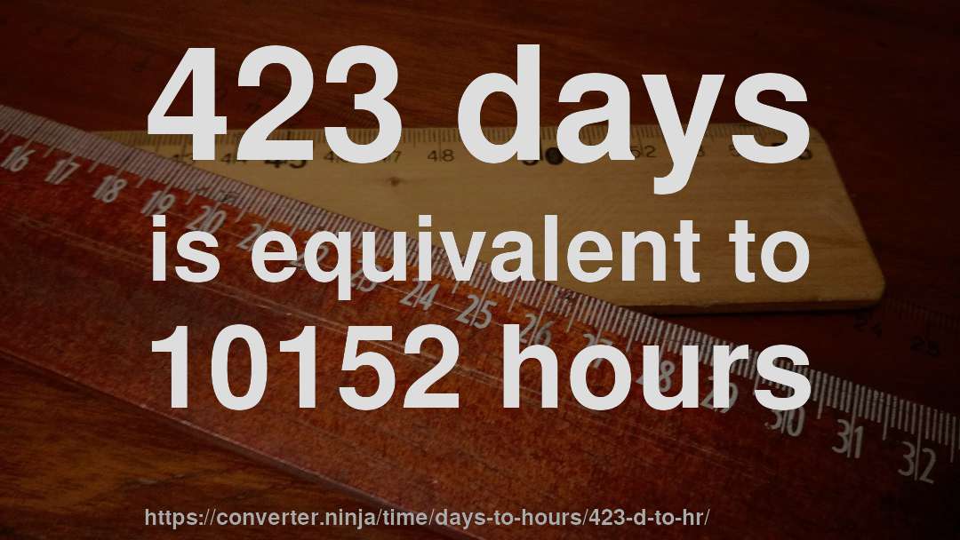 423 days is equivalent to 10152 hours
