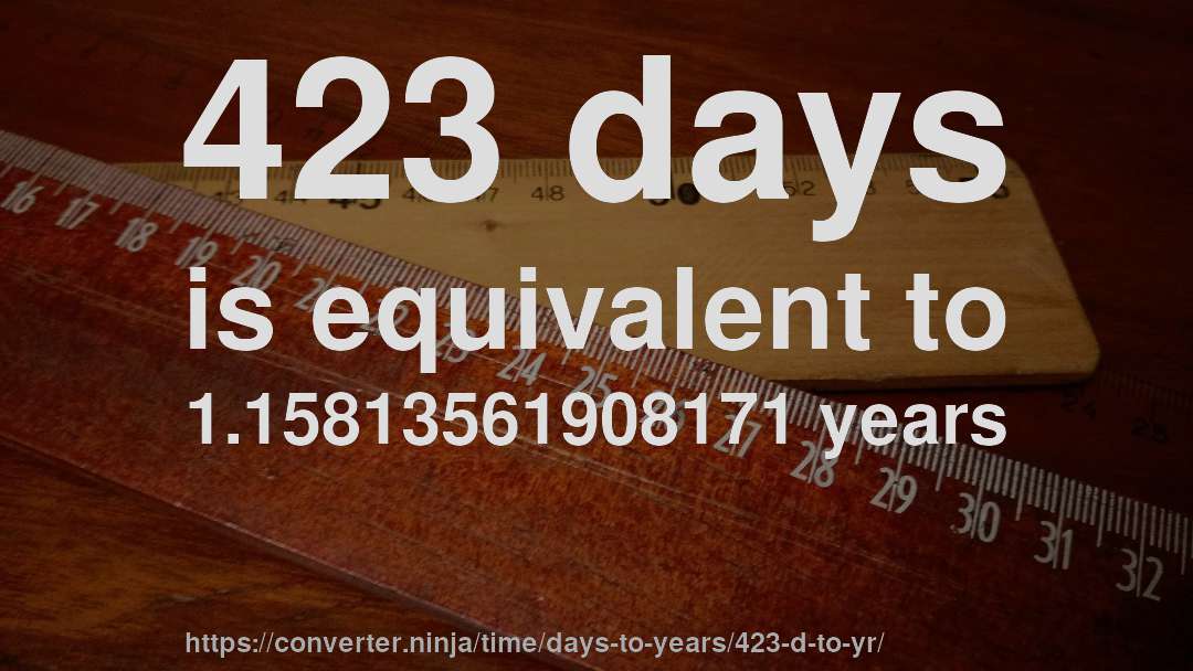 423 days is equivalent to 1.15813561908171 years