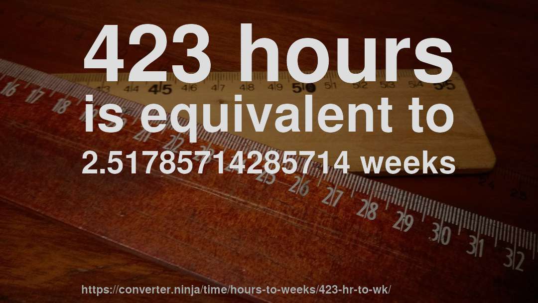 423 hours is equivalent to 2.51785714285714 weeks