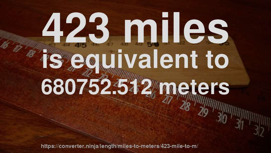 423 miles is equivalent to 680752.512 meters