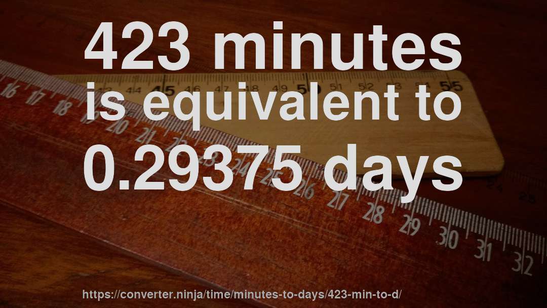 423 minutes is equivalent to 0.29375 days