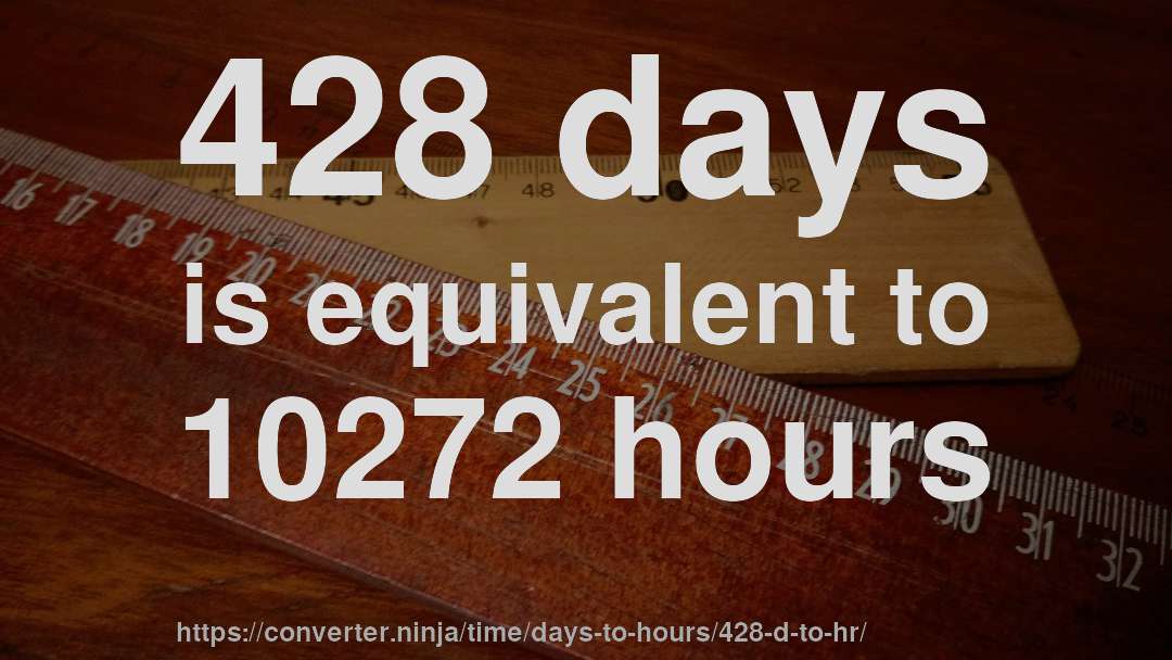 428 days is equivalent to 10272 hours