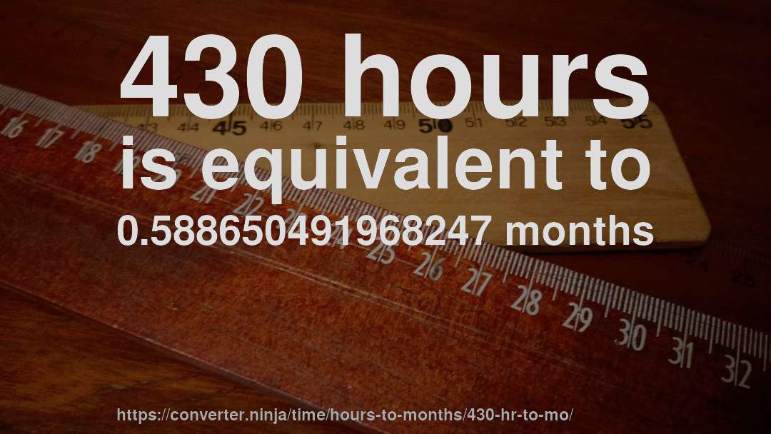 430 hours is equivalent to 0.588650491968247 months