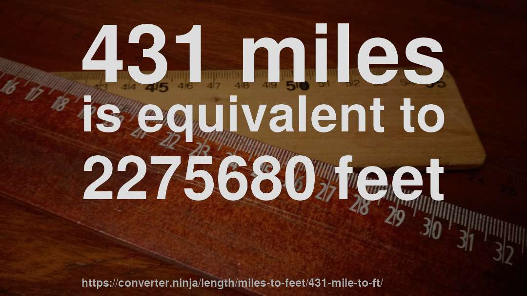 431 miles is equivalent to 2275680 feet