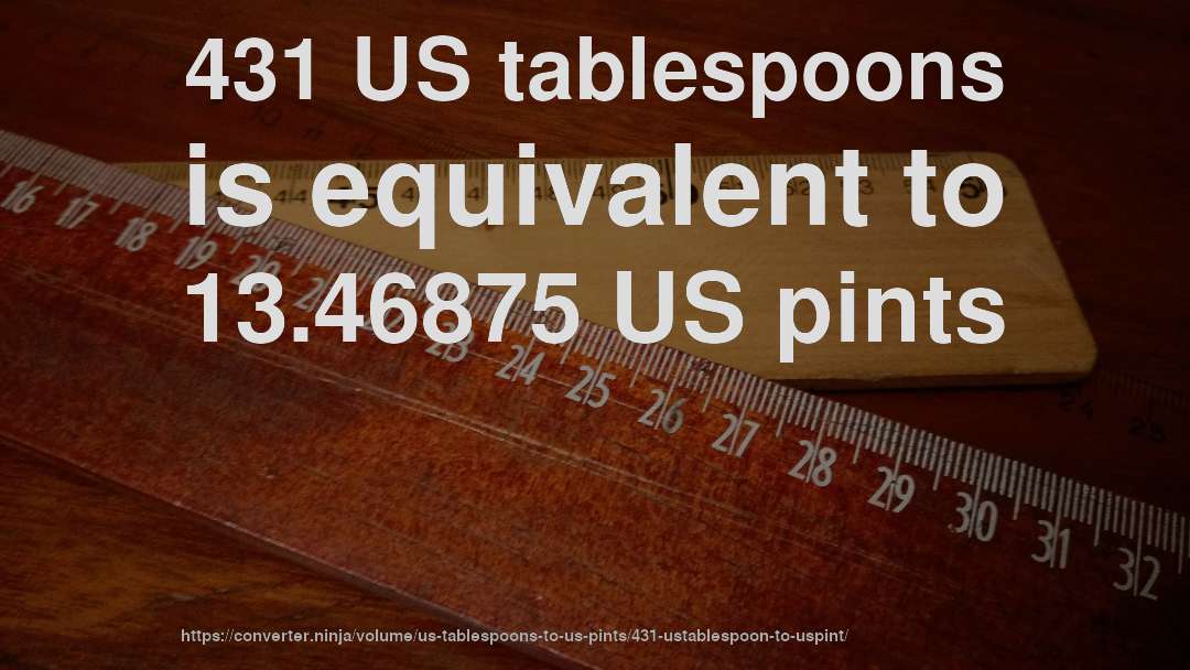 431 US tablespoons is equivalent to 13.46875 US pints