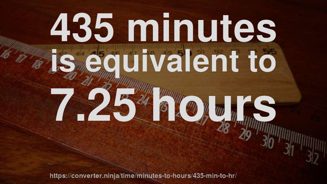 435 minutes is equivalent to 7.25 hours