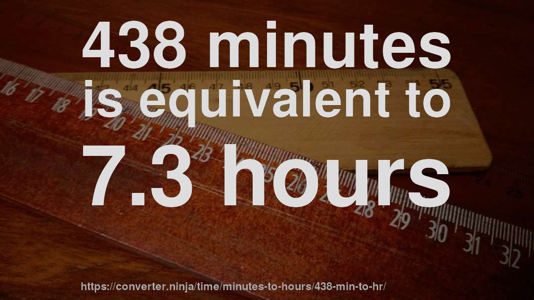 438 minutes is equivalent to 7.3 hours