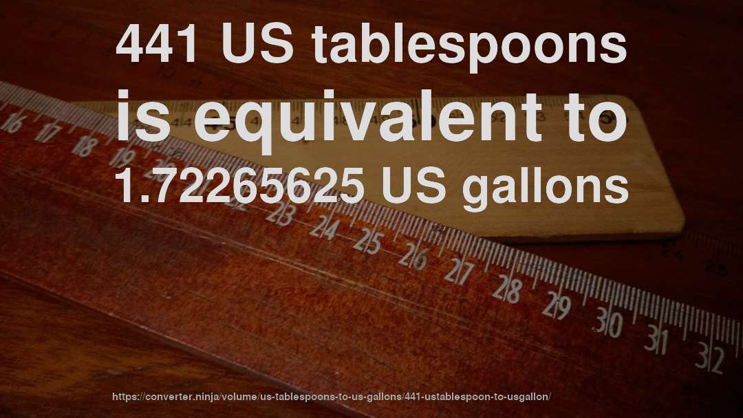 441 US tablespoons is equivalent to 1.72265625 US gallons