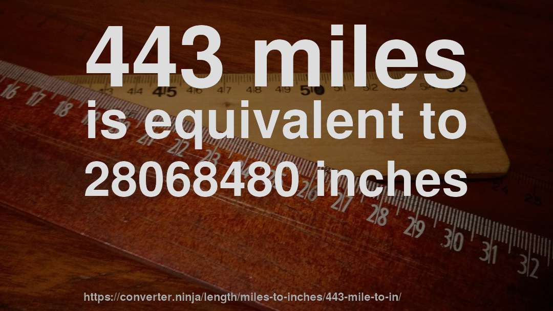 443 miles is equivalent to 28068480 inches