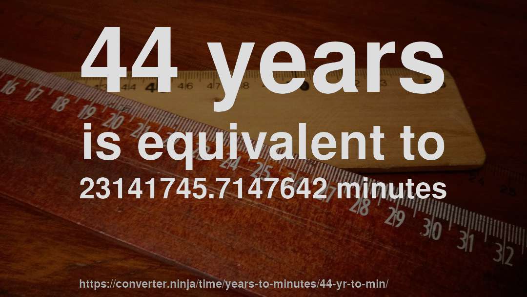 44 years is equivalent to 23141745.7147642 minutes