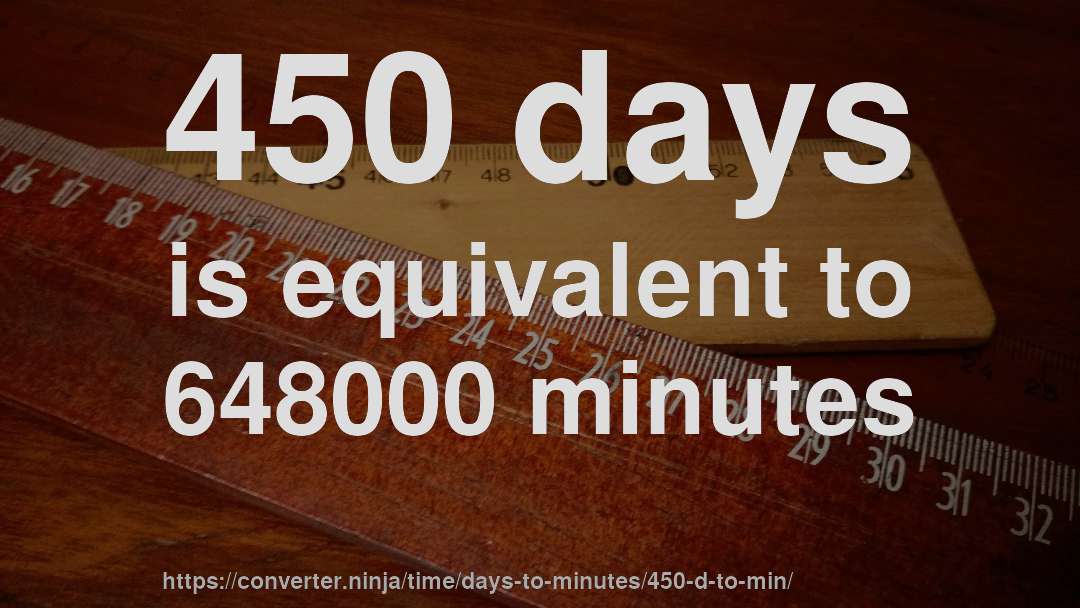 450 days is equivalent to 648000 minutes