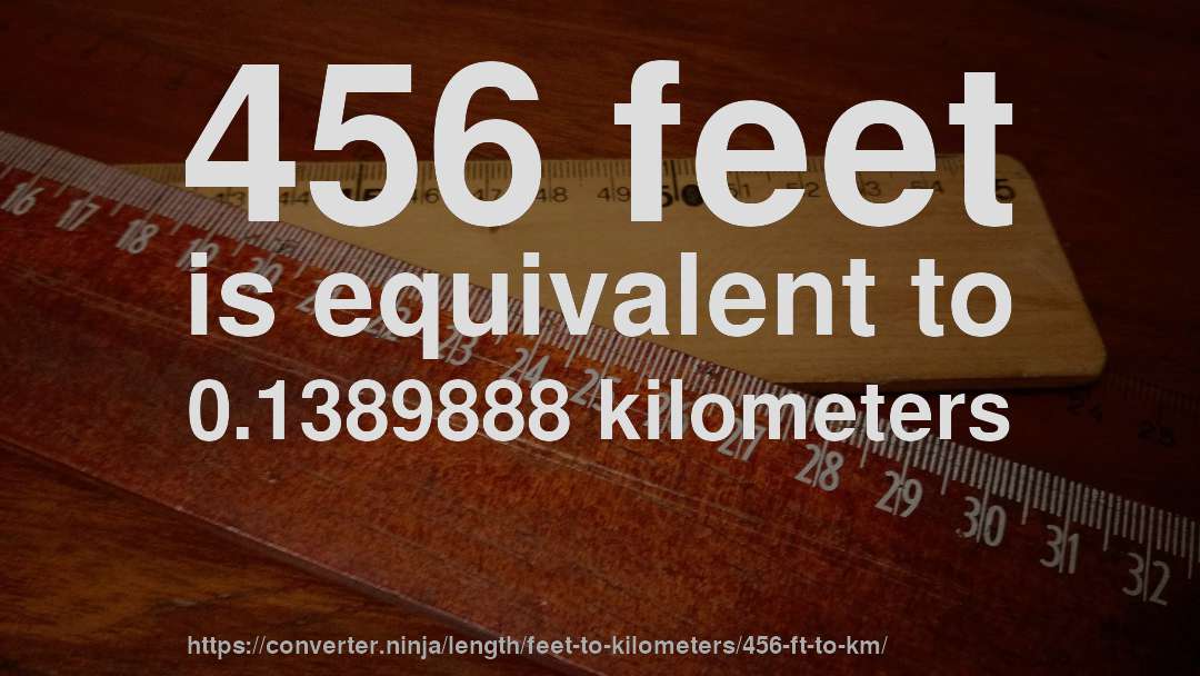 456 feet is equivalent to 0.1389888 kilometers