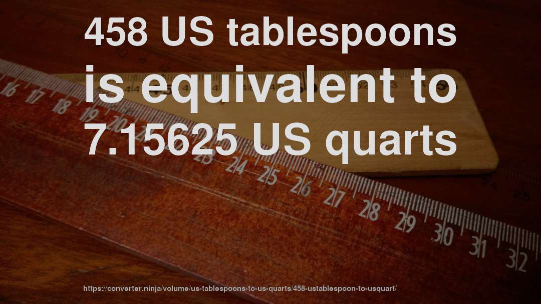 458 US tablespoons is equivalent to 7.15625 US quarts