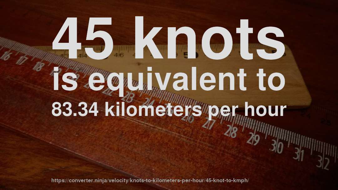 45 knots is equivalent to 83.34 kilometers per hour