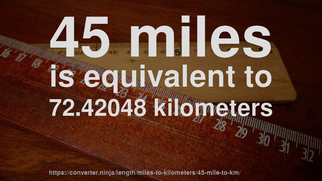 45 miles is equivalent to 72.42048 kilometers