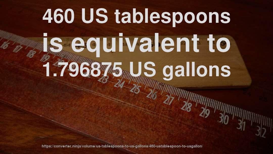 460 US tablespoons is equivalent to 1.796875 US gallons