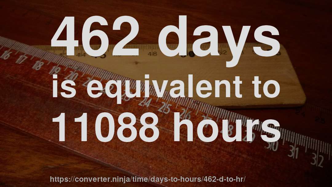 462 days is equivalent to 11088 hours