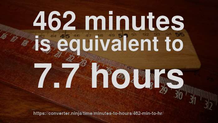 462-min-to-hr-how-long-is-462-minutes-in-hours-convert